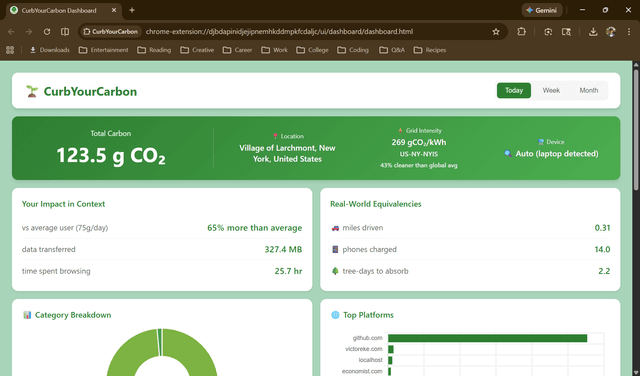 CurbYourCarbon preview
